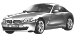 BMW E86 C12F3 Fault Code